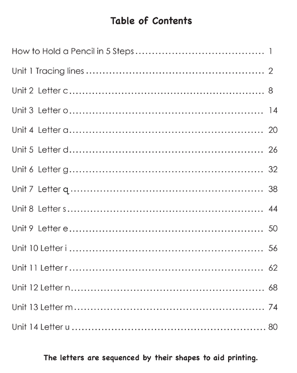 Letter Sounds & Printing (Part 1) - Image 2