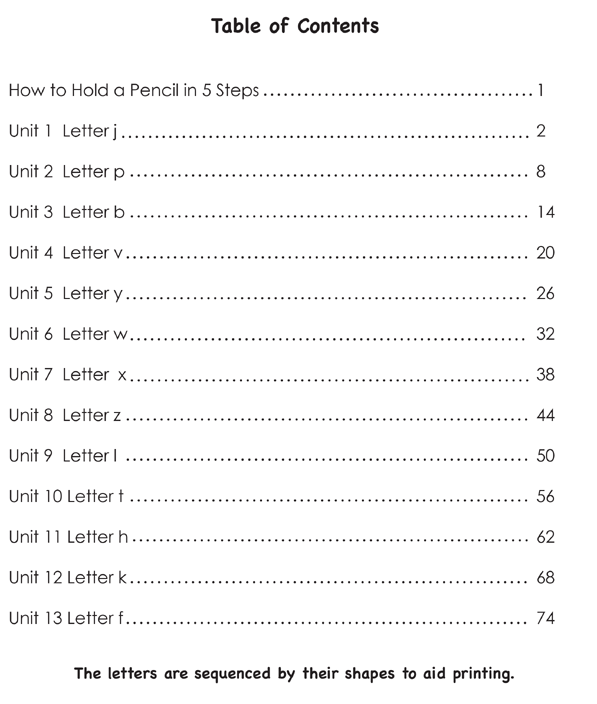 Letter Sounds & Printing (Part 2) - Image 2